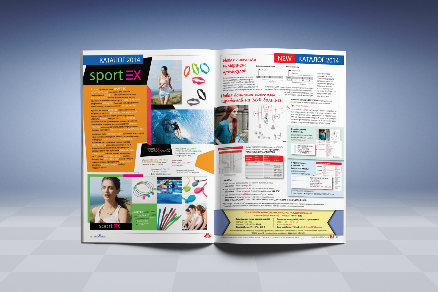 Описание изображения