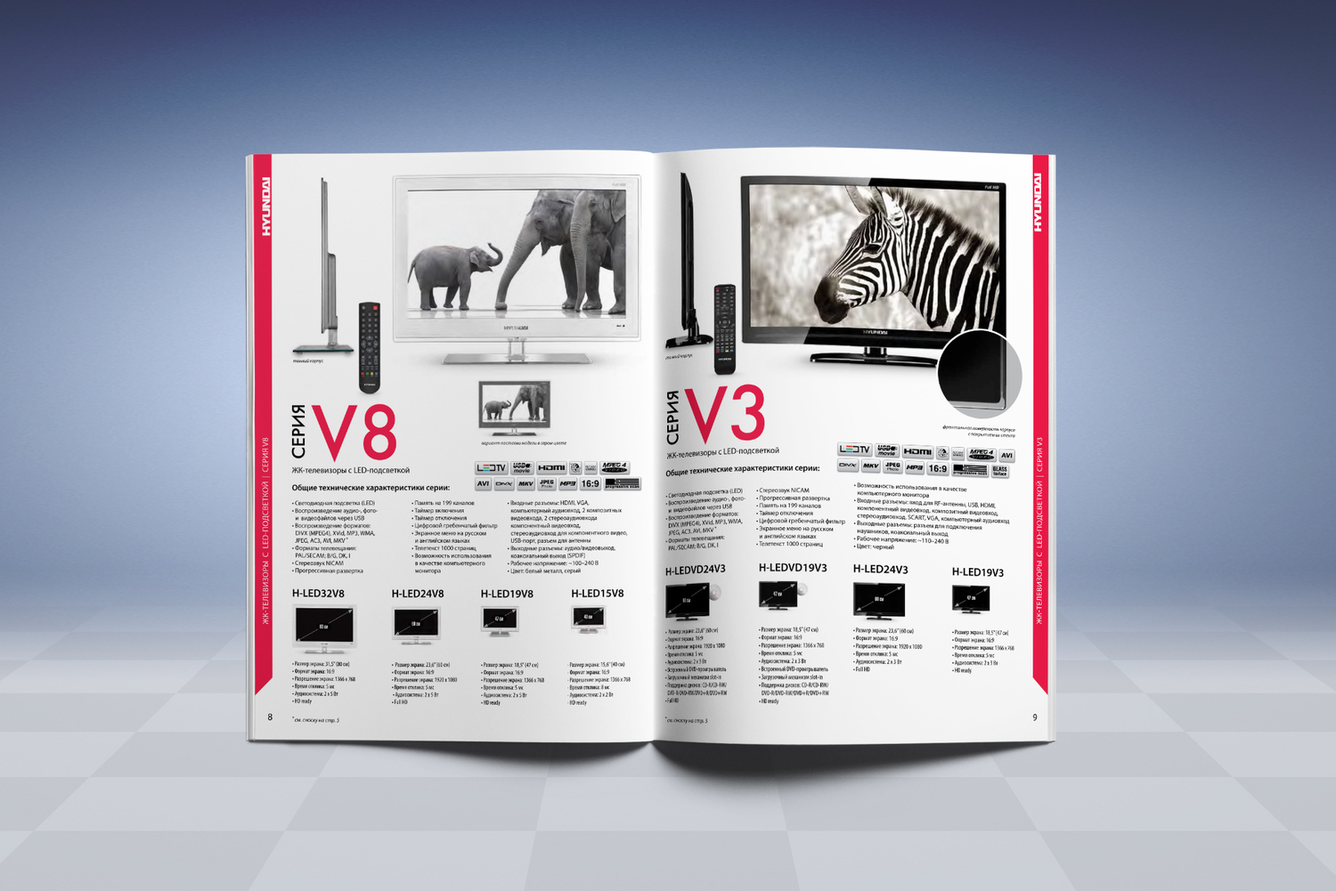 Описание изображения