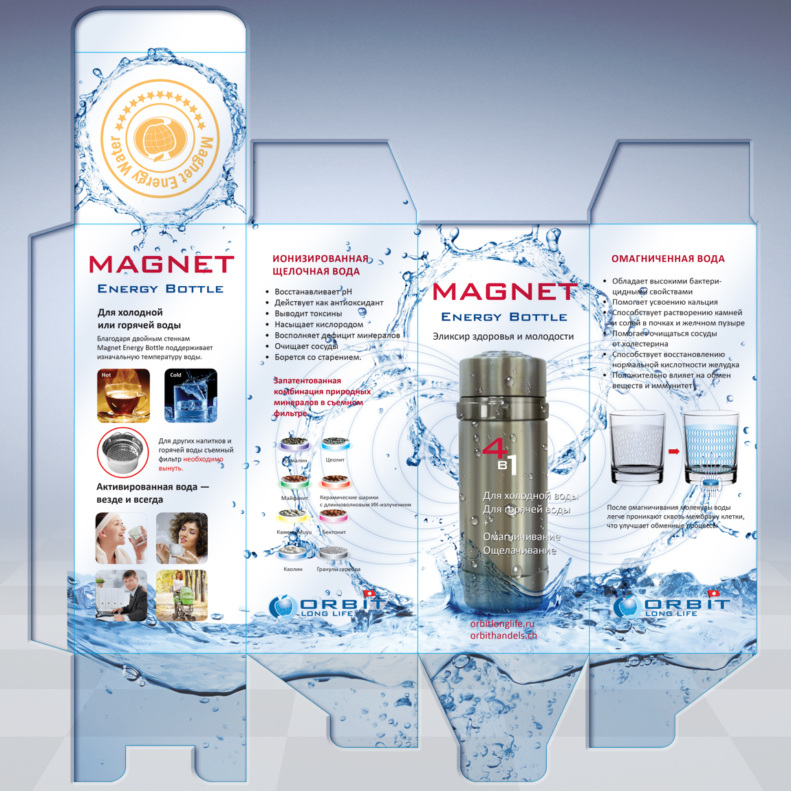 Описание изображения