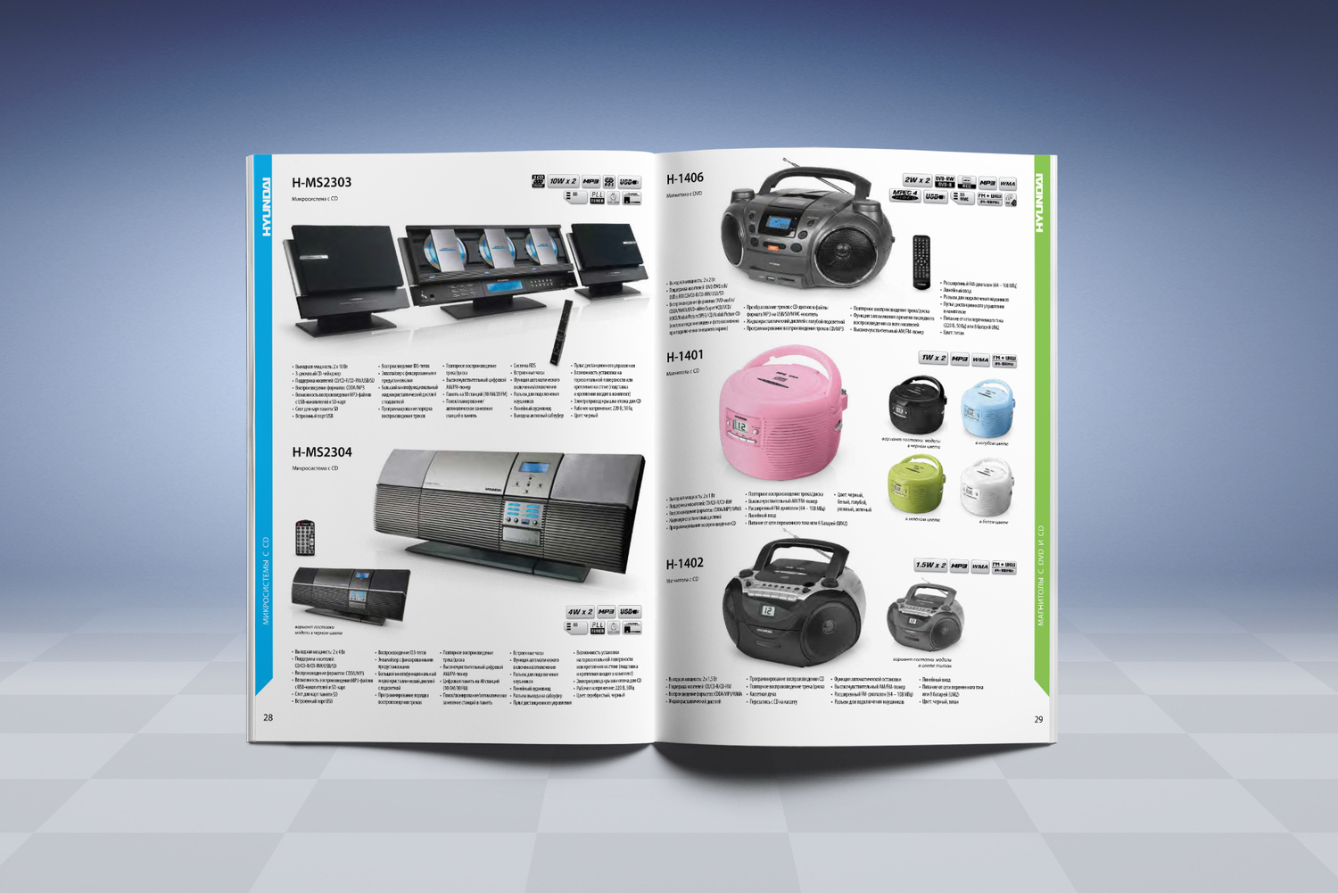 Описание изображения