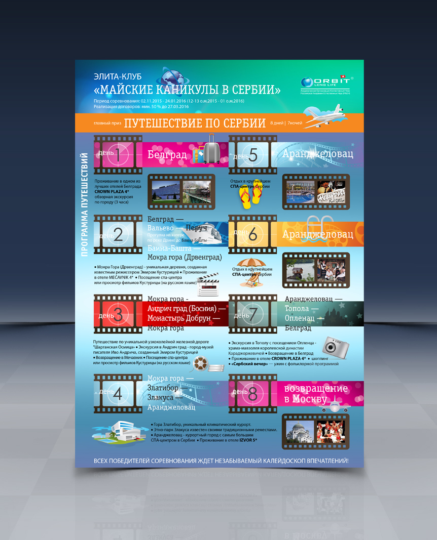 Описание изображения