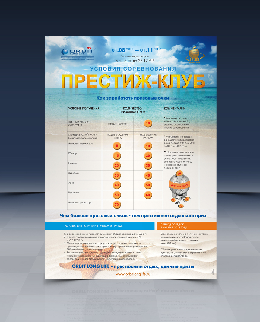 Описание изображения