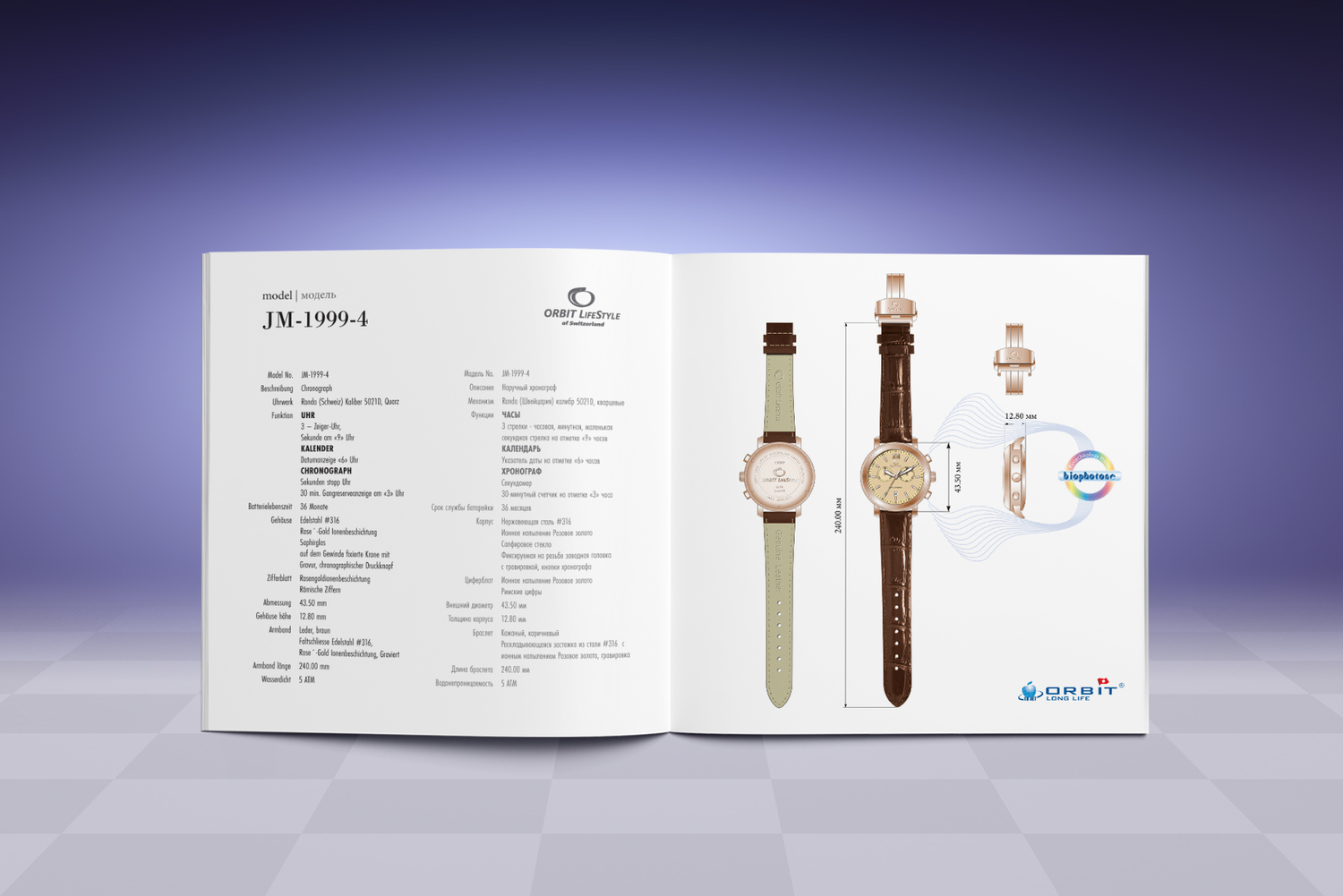 Описание изображения